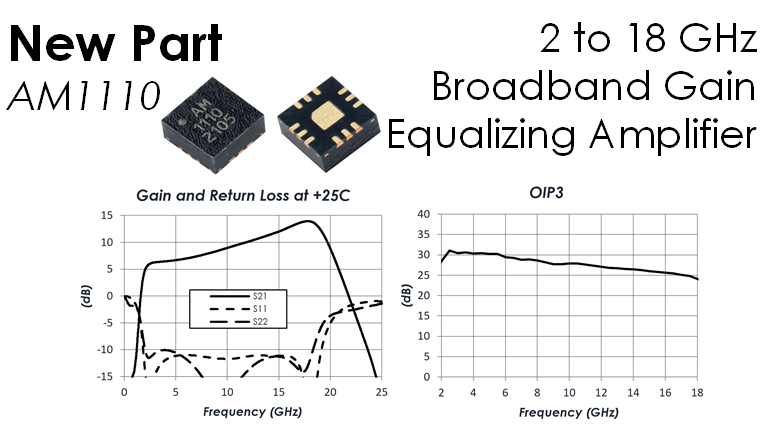New 2-18 GHz Broadband Gain Equalizing Amplifier