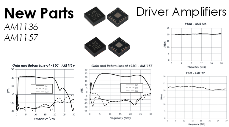 New Driver Amplifiers