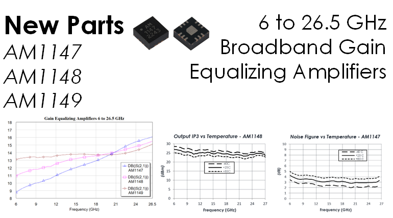 Broadband Gain Equalizing Amplifiers